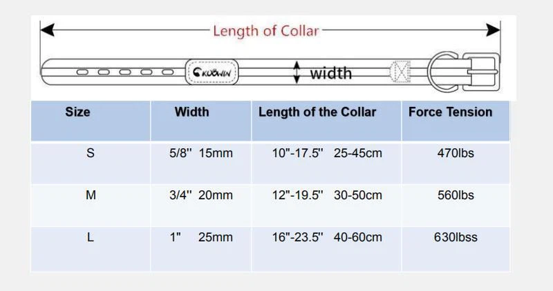 collar